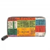 Modern Pinup Wallets Loungefly The Beatles Ticket Stubs Zip Around Wallet